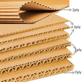 BDL China Factory B/C/E Flute Corrugated Cardboard Sheets , Kraft Paper Board 2mm 3mm 3.5mm Thick