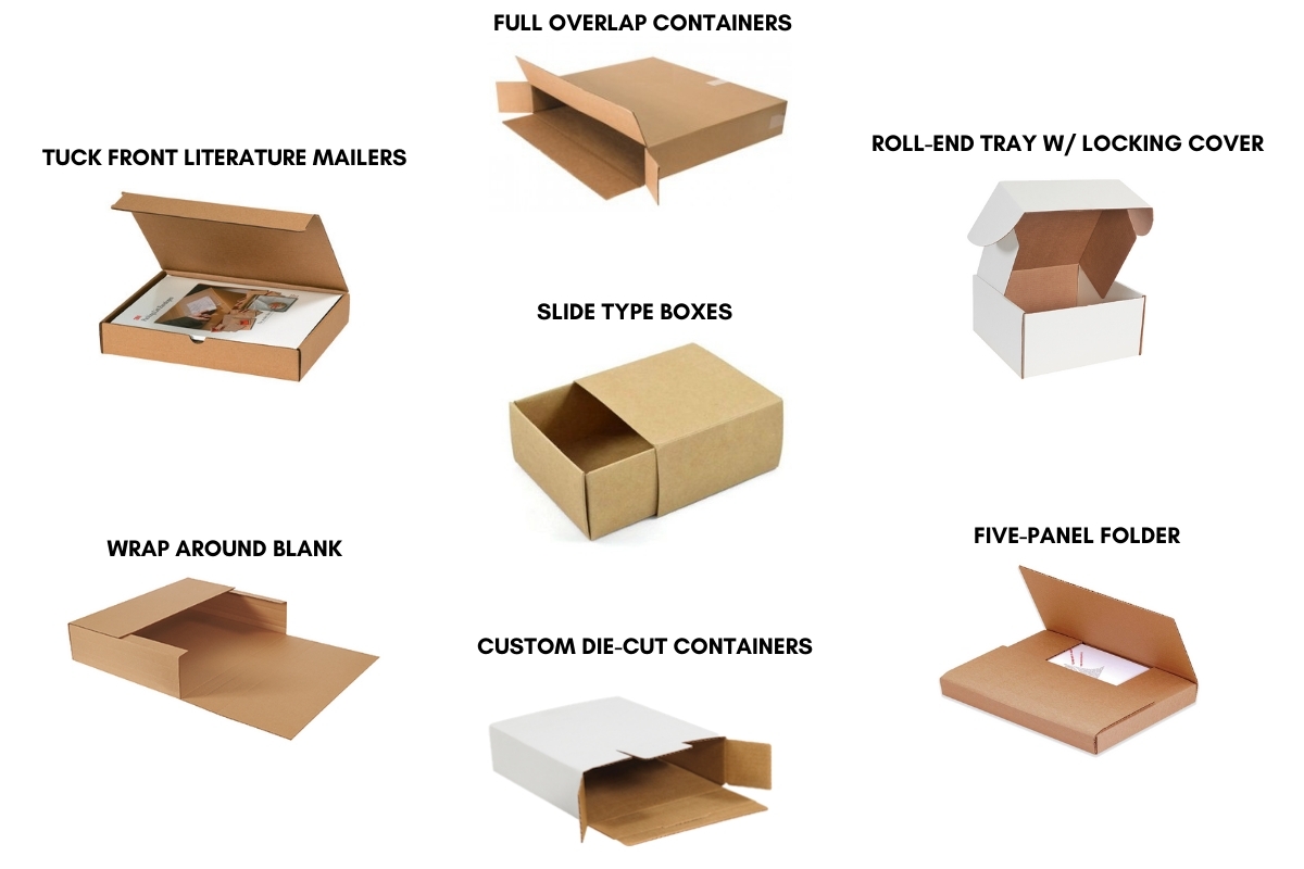 Types Of Mailer Boxes