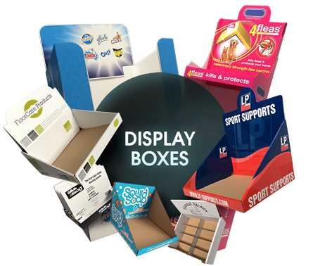 What Is PDQ Packaging and Why Is It Important in Retail?